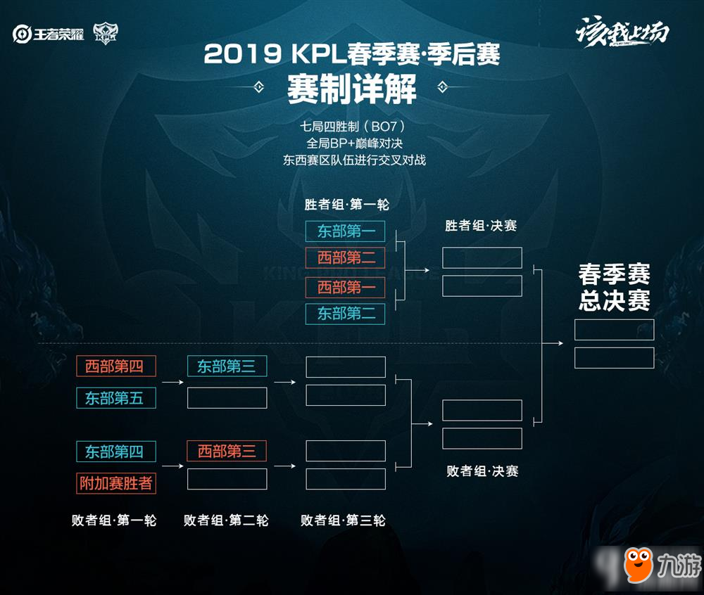 确切的新药 确切的新药