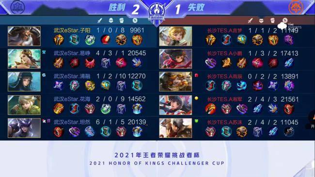 乐部的战略 乐部的战略